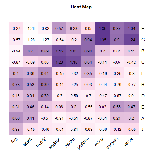 _images/heatmap_3.png